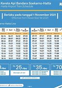 Jadwal Kereta Bandara Ke Jakarta